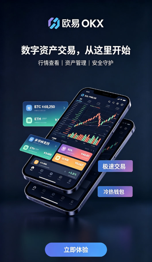 欧交易所app安装下单流程